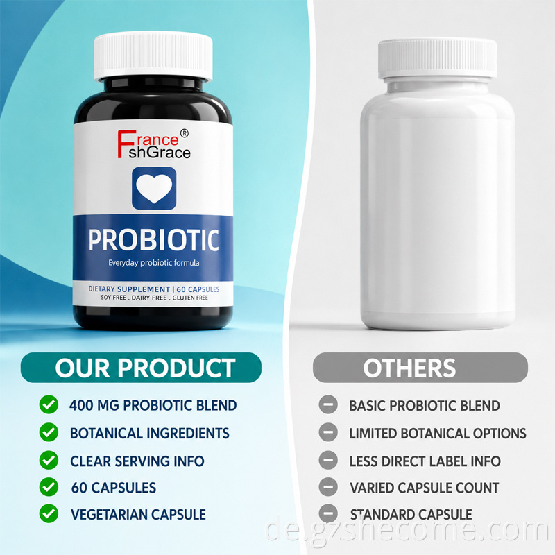 Probiotic Capsules8
